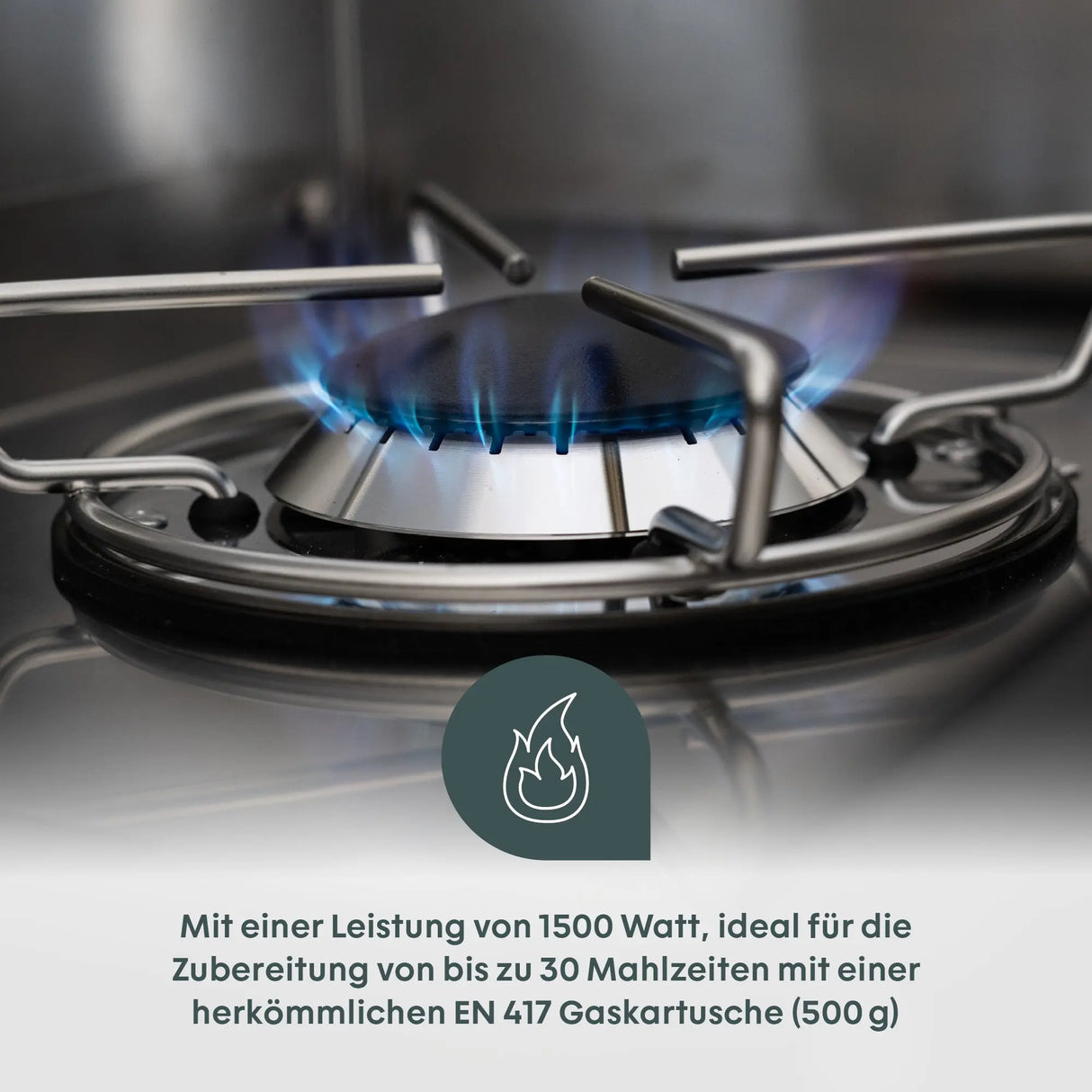 BOXIO COOK - Kocher in Eurobox 1,5kw inkl Windschutz BOXIO