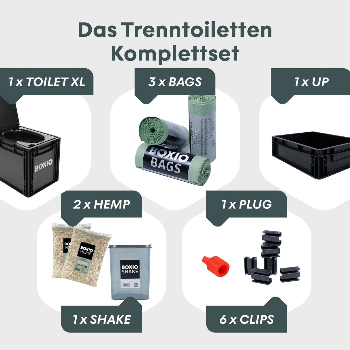 BOXIO TOILET XL Max+ I Trenntoilette Komplettset