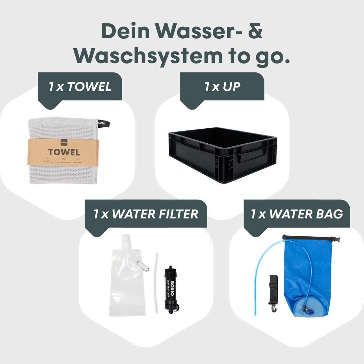 Wasser- und Waschsäule mit Handtuch, schwarzer Box, Wasserfilter und blauer Wasserbeutel zur Nutzung unterwegs.