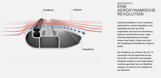 Dachträger Querträger Atera Signo RTD schwarz 122cm aufliegende Reling Atera