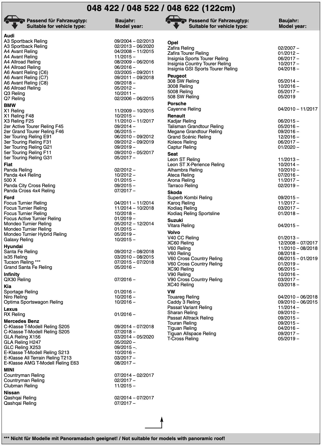 Querträger zur Miete von Atera für aufliegende Dachreling - Signo RTD 122 Atera