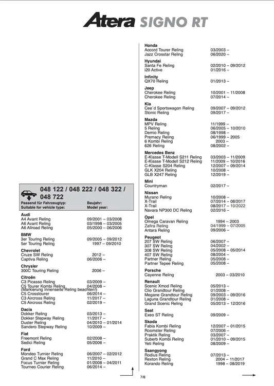Querträger zur Miete von Atera für freistehende Dachreling - Signo RT Atera
