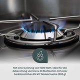 BOXIO COOK - Kocher in Eurobox 1,5kw inkl Windschutz BOXIO