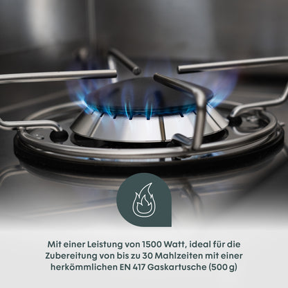 BOXIO COOK - Kocher in Eurobox 1,5kw inkl Windschutz