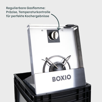 BOXIO COOK - Kocher in Eurobox 1,5kw inkl Windschutz