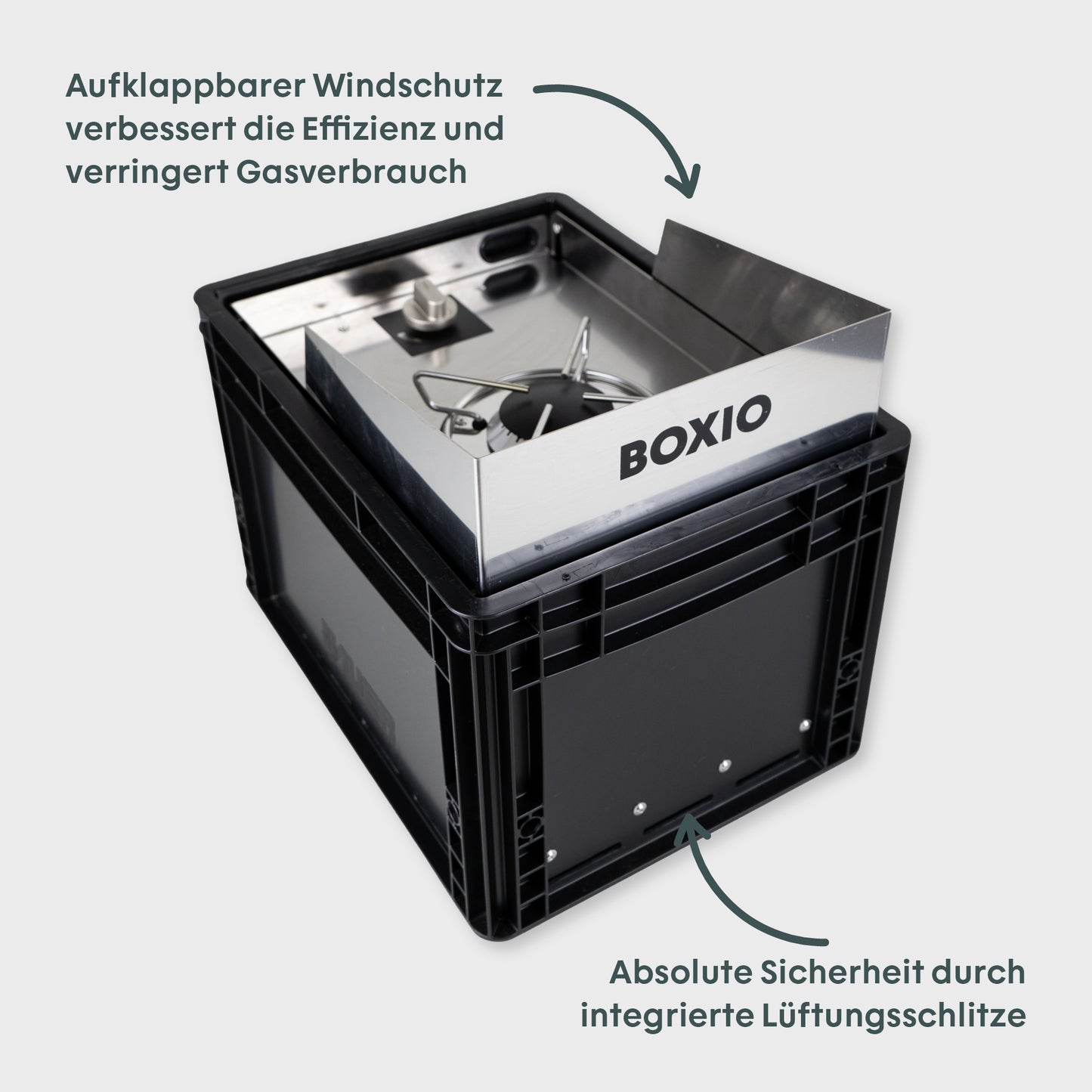 BOXIO COOK - Kocher in Eurobox 1,5kw inkl Windschutz
