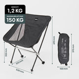 BOXIO CAMPFIRE | Lagerfeuer Bundle
