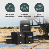 BOXIO - SOLO UP | Eurobox Sitzerhöhung
