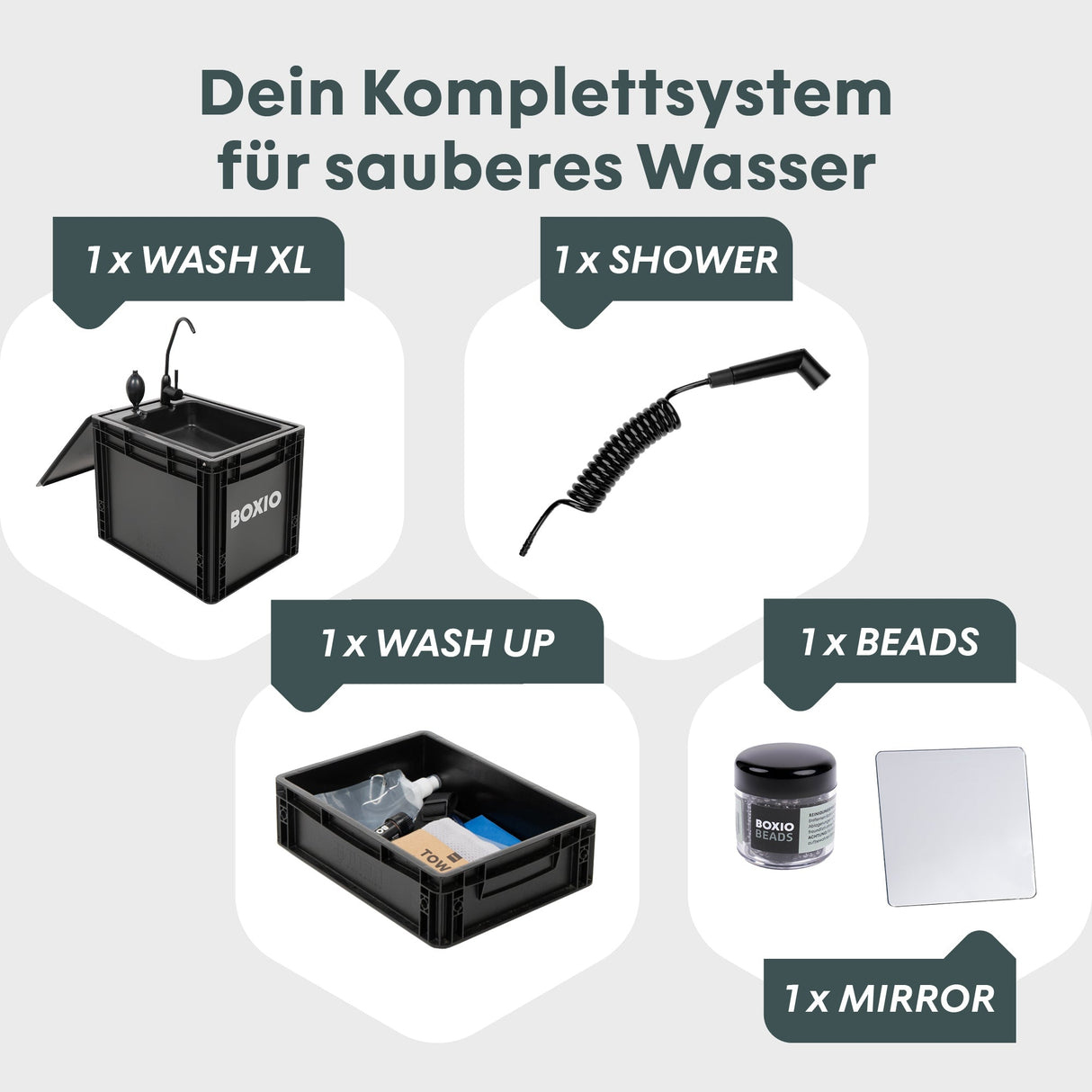 BOXIO WASH XL Max+ I XL-Campingwaschbecken mit Wasserfilter