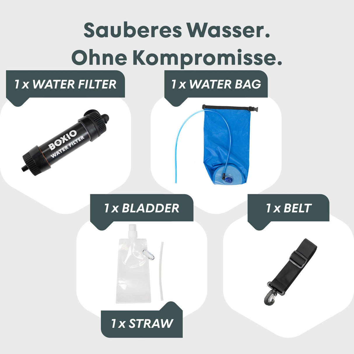 Wasserfilter, Wasserbeutel, Trinkblase, Trinkhalm und Gürtel im Überblick für sauberes Wasser unterwegs.