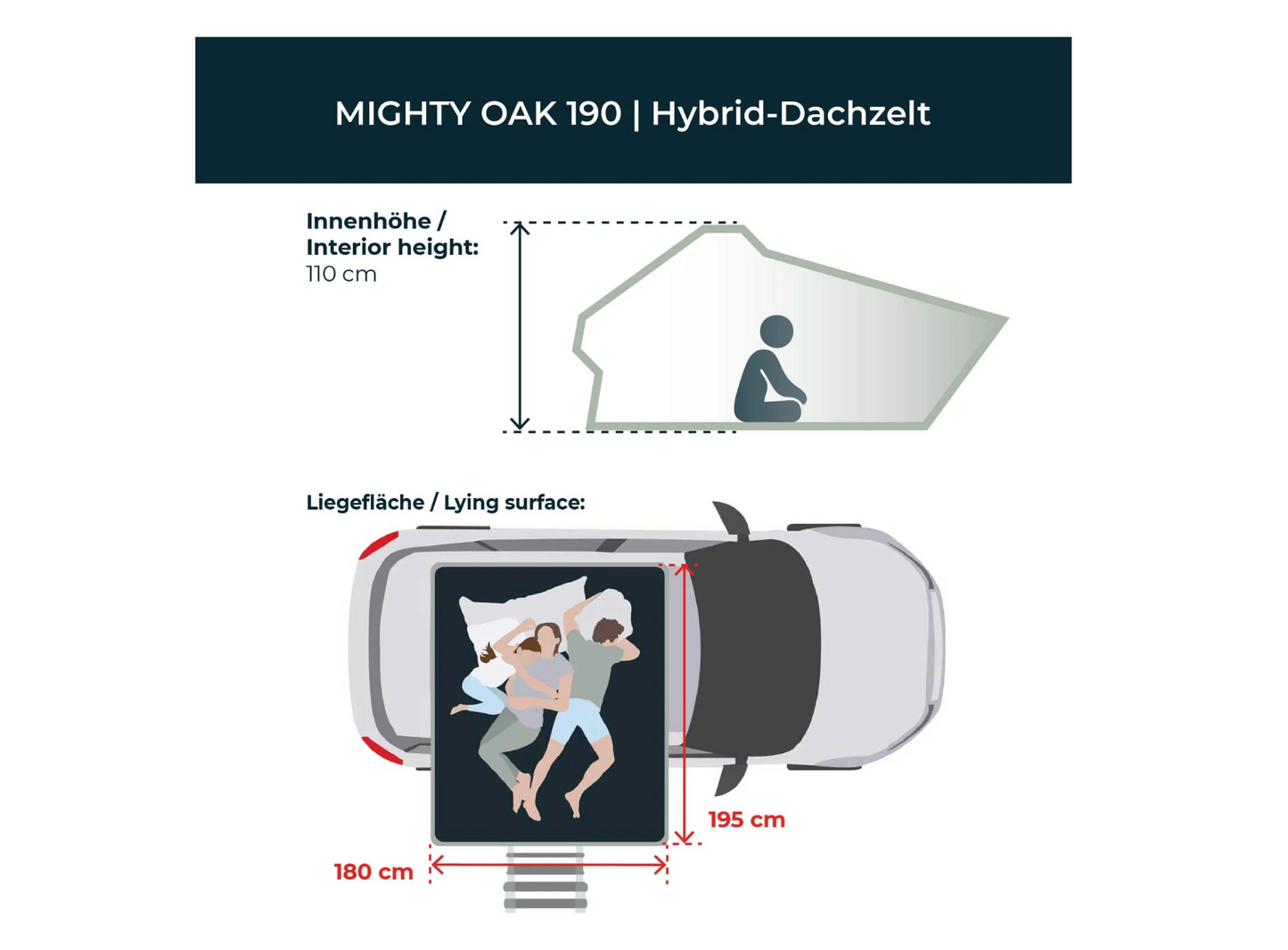 Vickywood MIGHTY OAK 190 Gen 3.0 2025 Hybrid-Hartschale 173x200
