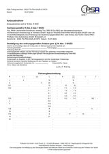 Twin Project Monotube Offroad Felgen AT 8,5X18 schwarz SPRINTER Twin Monotube Projekt
