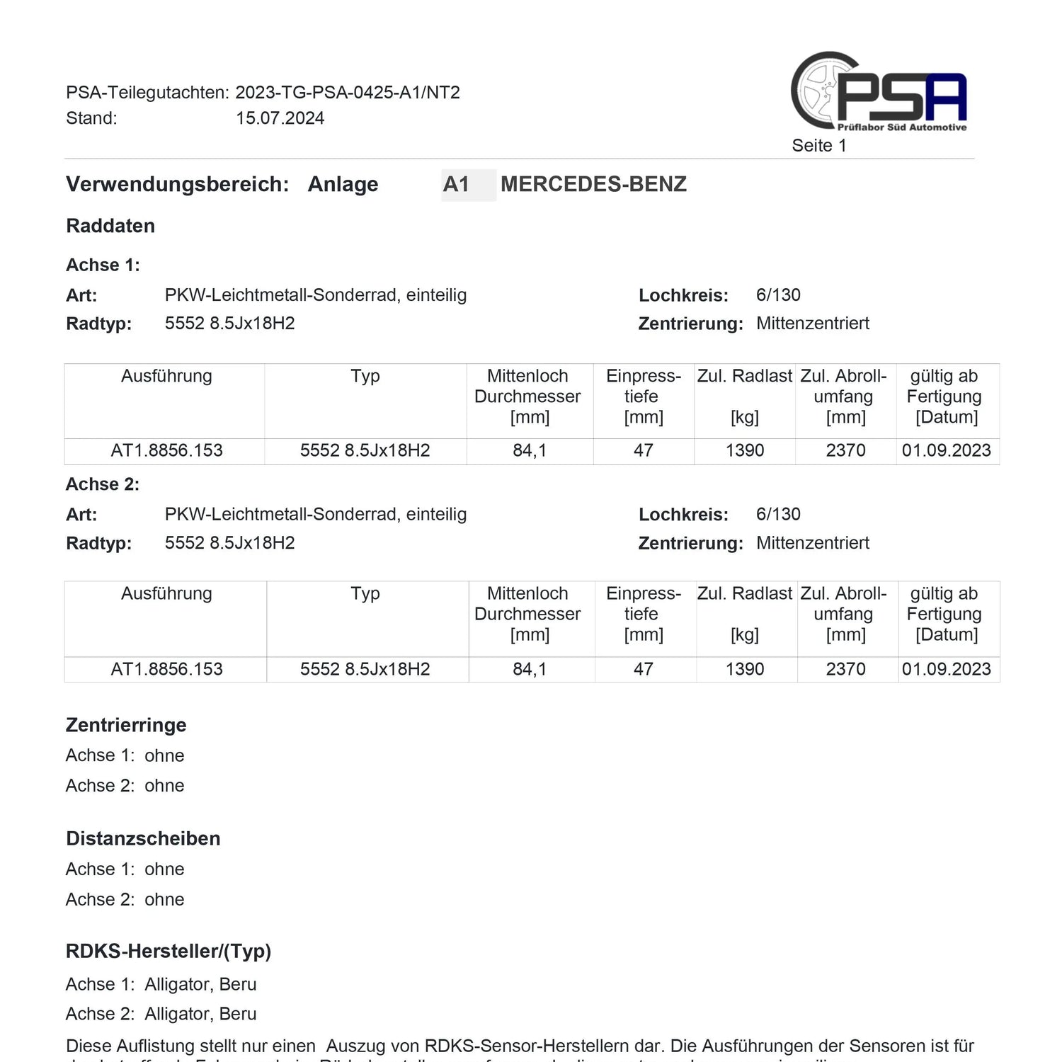 Twin Project Monotube Offroad Felgen AT 8,5X18 schwarz SPRINTER Twin Monotube Projekt
