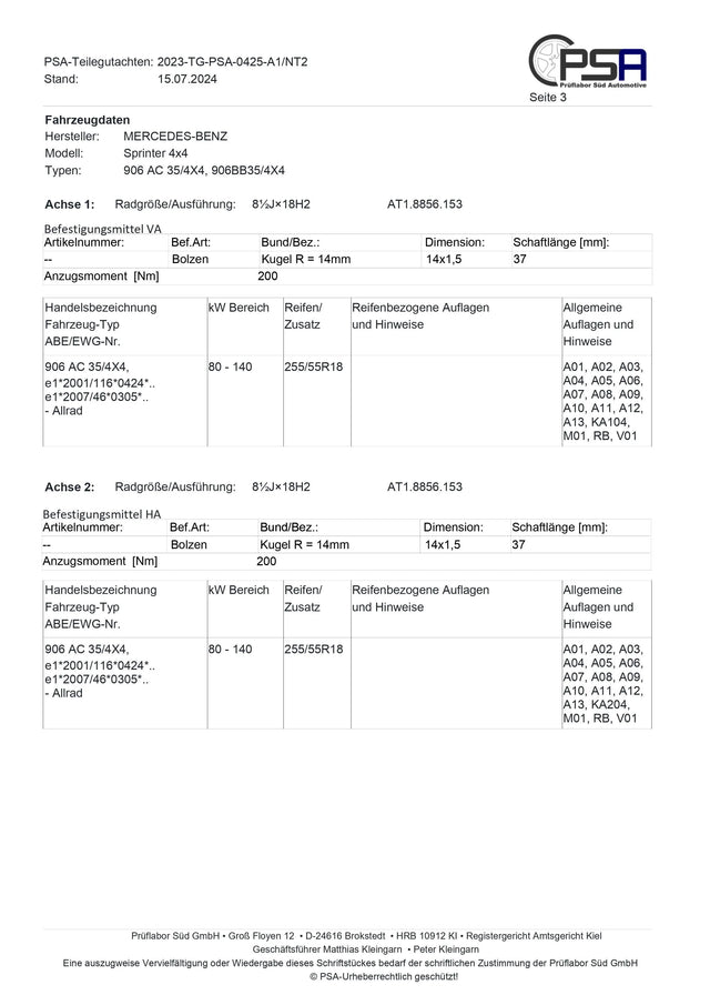 Twin Project Monotube Offroad Felgen AT 8,5X18 schwarz SPRINTER Twin Monotube Projekt