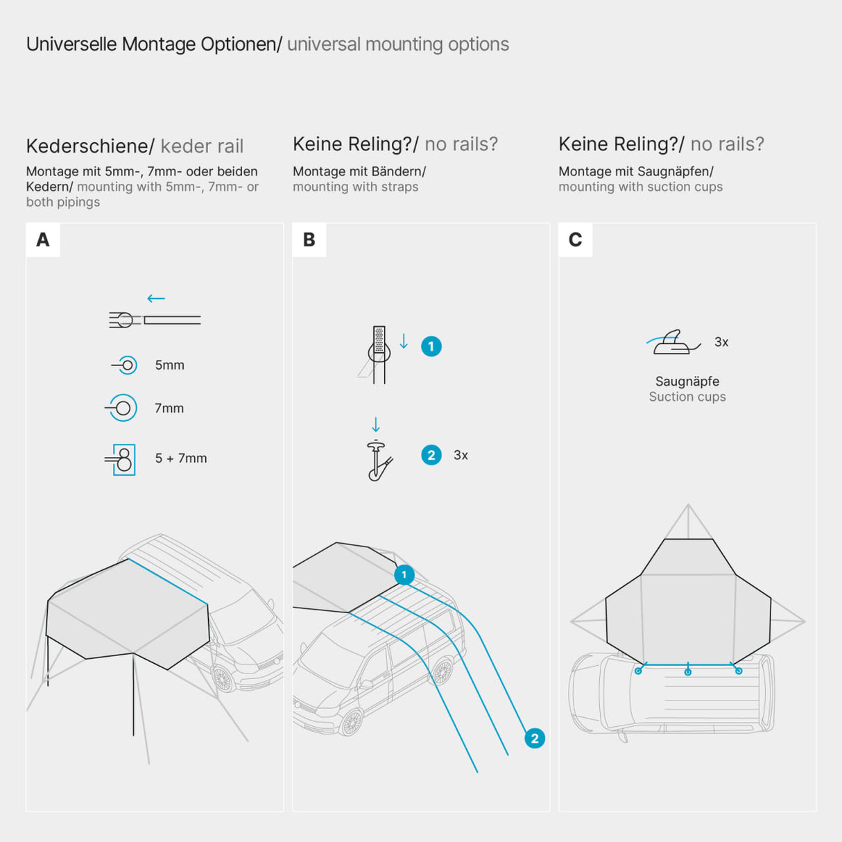 Motor Tarp TC - Universal