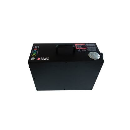 Travel Box 2.0 – Mobile Dachzeltheizung