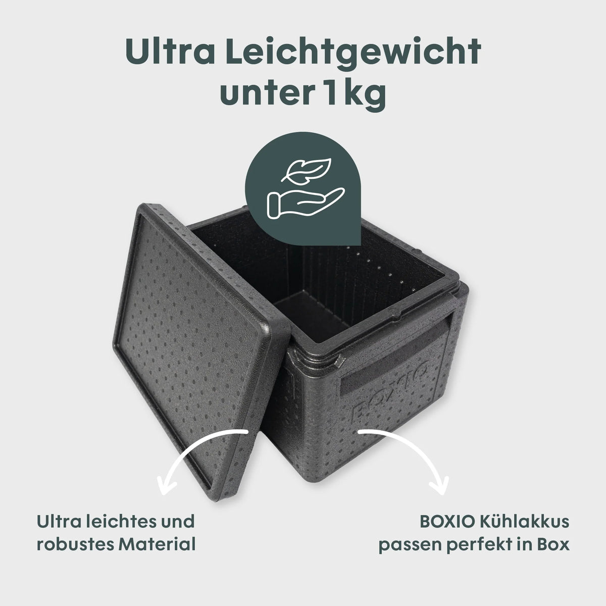 Boxio Cool - Passive Kühlbox im Euroboxformat